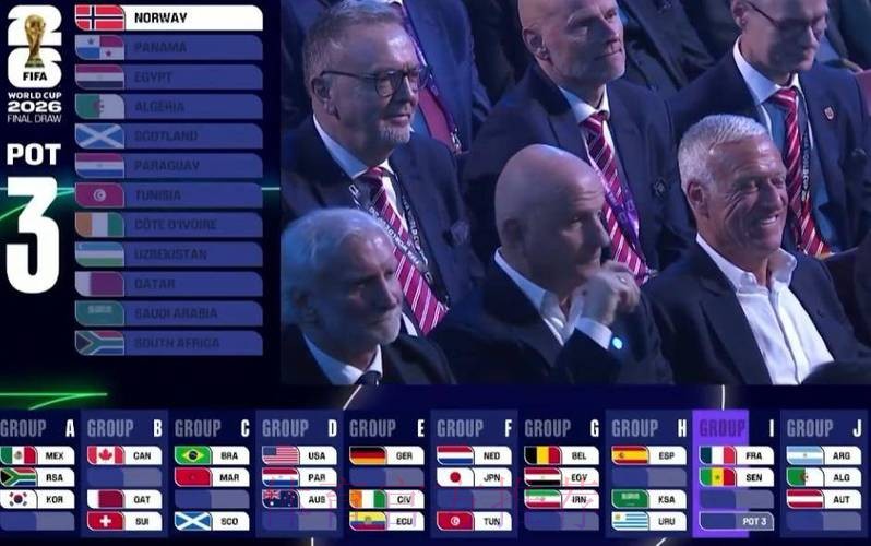 法国再入世界杯死亡之组！三大东道主签运不同，意大利或成搅局者